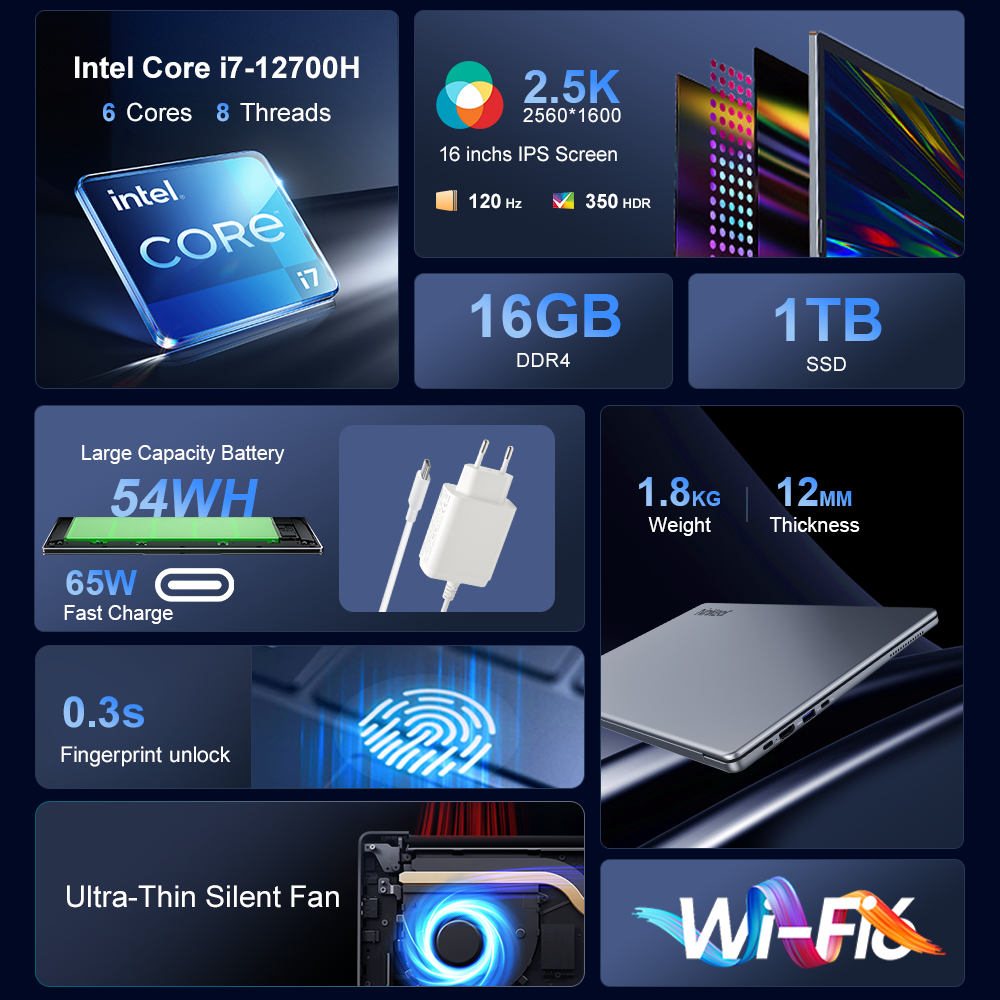 recensione Ninkear N16 Pro i7-12700H Recensione: completo e potente